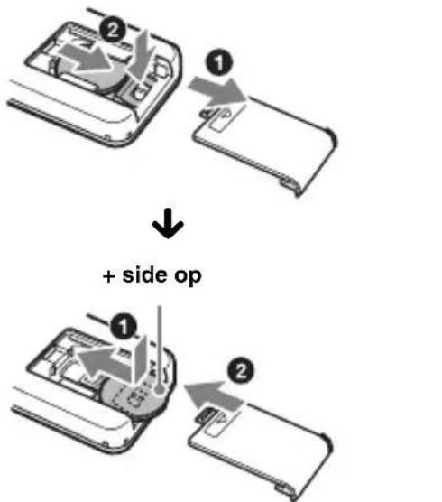 + side op