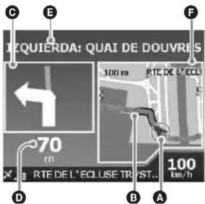 C E F QUAIERDA: QUAI DE DOUVRES 100 m RTE DE L' ECLI 70 m RTE DE L' ECLI USE TRUST.. 100 km/h D B A