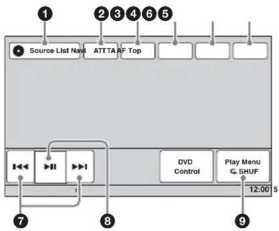 1 2 3 4 6 5 Source List Navi ATT TA AF Top 7 8 DVD Control Play Menu SHUF 12:00 5 9