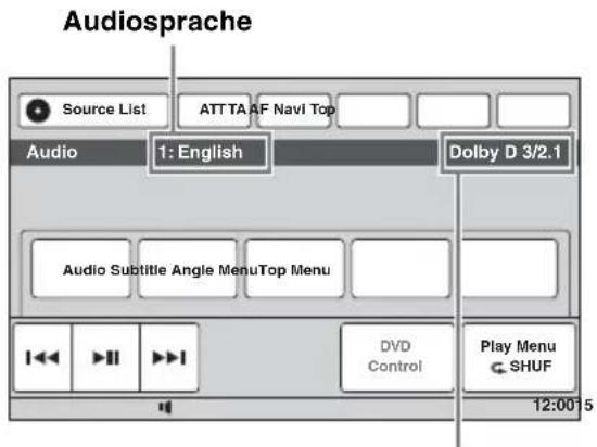 Audiosprache Source List ATT TA AF Navi Top Audio 1: English Dolby D 3/2.1 Audio Subtitle Angle MenuTop Menu DVD Control Play Menu SHUF 12:00:5