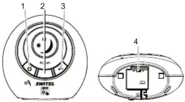 1 2 3 SWITEL 4