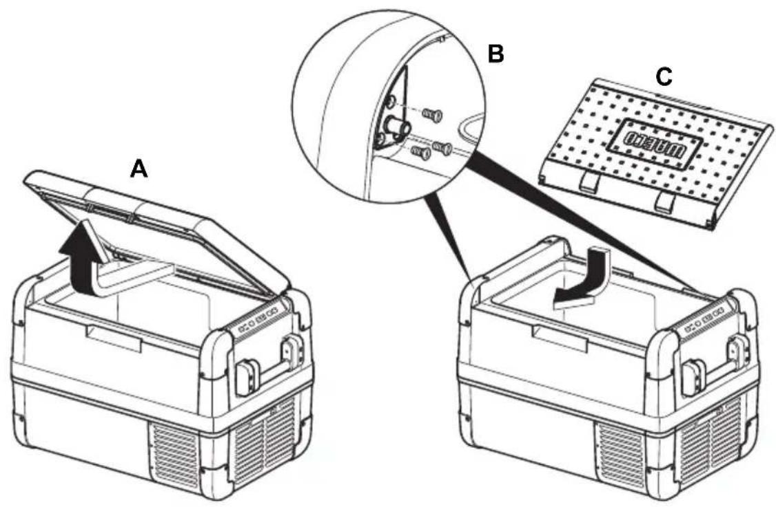 Technical diagram showing three labeled components (A, B, C) of a mechanical or electronic device with an open lid and internal component assembly.