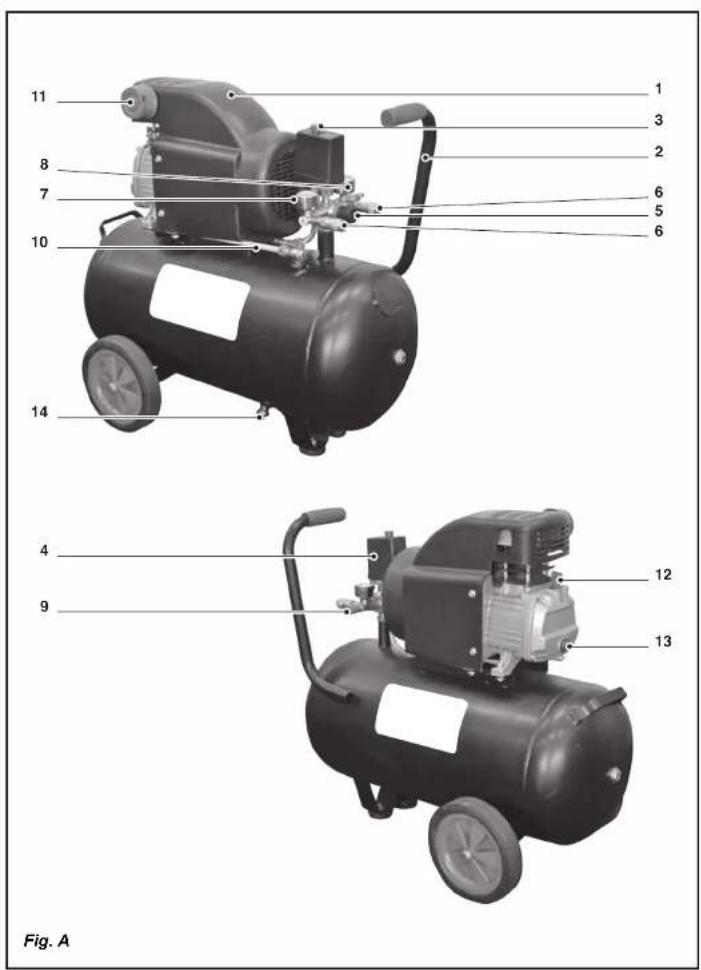 1 2 3 4 5 6 7 8 9 10 11 12 13 Fig. A
