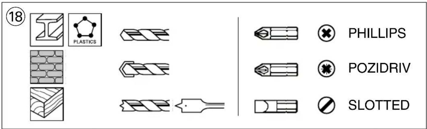(18) PLASTICS PHILLIPS POZIDRIV SLOTTED