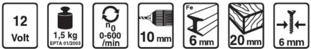 12 Volt 1,5 kg EPTA 01/2003 n₀ 0-600 /min 10 mm Fe 6 mm 20 mm 6 mm
