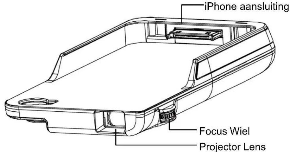 iPhone aansluiting Focus Wiel Projector Lens