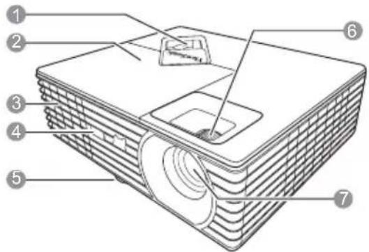 VIEWSONIC PJD6235 - Vue extérieure du projecteur - 1