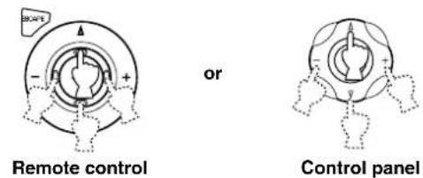 BOWE or Remote control Control panel