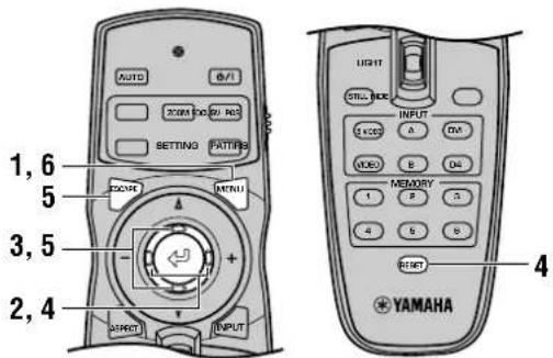 AUTO OFF XOM 100 20 RS SETTING PATRIS 1, 6 5 3, 5 2, 4 TICK MENU ASPECT INPUT LIGHT STILL MODE INPUT S KOD A TVA (VAC) B DLC MEMORY 1 2 3 4 5 6 RESET YAMAHA 4