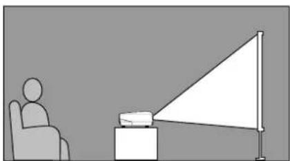YAMAHA DPX-1000 - ■Installation methods - 1