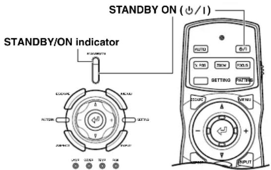 STANDBY/ON indicator STANDBY ON ( /1 ) AUTO OFF V. REG. TOMM PACS SETTING PATRIS SCREW OPEN INPUT ACROSS RETURN PATTERN PATTERN PATTERN PATTERN PATTERN PATTERN