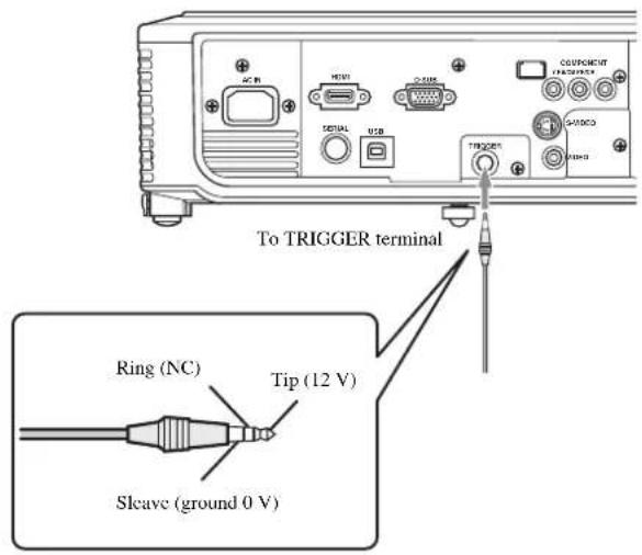 To TRIGGER terminal Ring (NC) Tip (12 V) Sleave (ground 0 V)