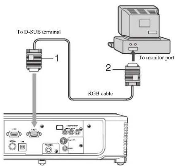 To D-SUB terminal 1 2 To monitor port RGB cable