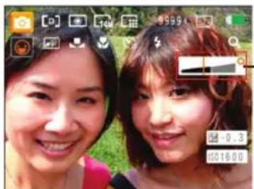 Street photo with visible store signboards and a close-up of two smiling women's faces