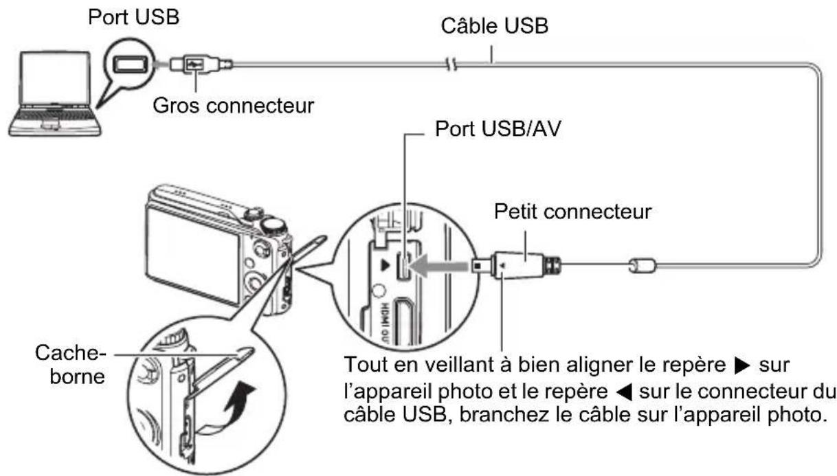 Port USB Gros connecteur Câble USB Port USB/AV Petit connecteur Tout en veillant à bien aligner le repère ▶ sur l'appareil photo et le repère ◀ sur le connecteur du câble USB, branchez le câble sur l'appareil photo. Cache-borne