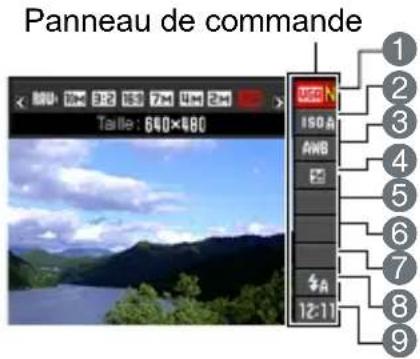 Panneau de commande 1 2 3 4 5 6 7 8 9 Talle: 640×480 USB N ISO A AWB E # A 12:11