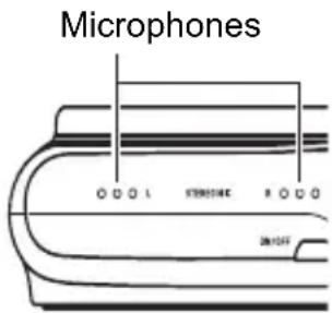 Microphones O O L STROSOIC R O Q 28x100F