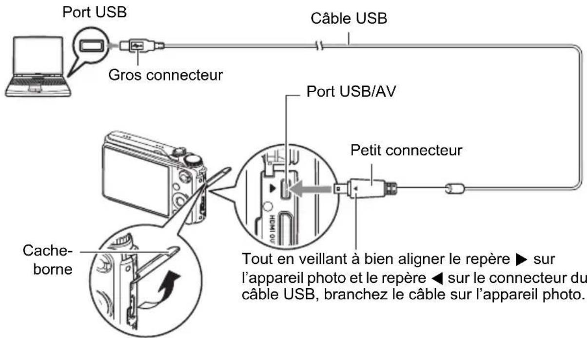 Port USB Gros connecteur Câble USB Port USB/AV Petit connecteur Tout en veillant à bien aligner le repère ▶ sur l'appareil photo et le repère ◀ sur le connecteur du câble USB, branchez le câble sur l'appareil photo. Cache-borne