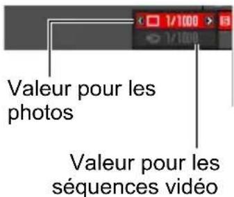 Valeur pour les photos Valeur pour les séquences vidéo
