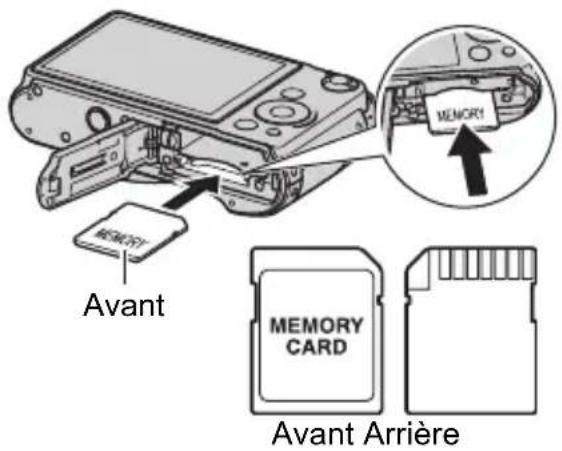 AVANT MEMORY MEMORY CARD Avant Arrière
