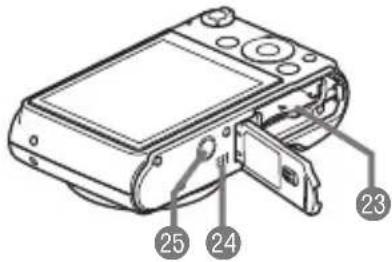 CASIO Exilim EX-FH100 - Dessous - 1