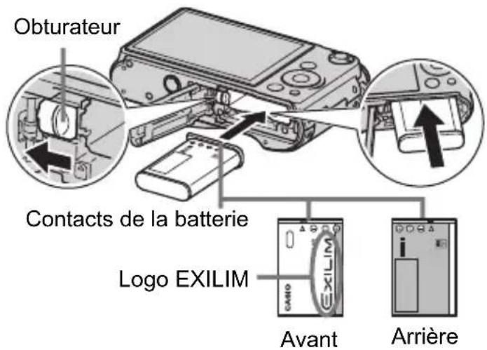 Obturateur Contacts de la batterie Logo EXILIM Avant Arrière