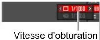 Vitesse d'obturation