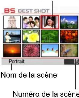 BS BEST SHOT Portrait Nom de la scène Numéro de la scène