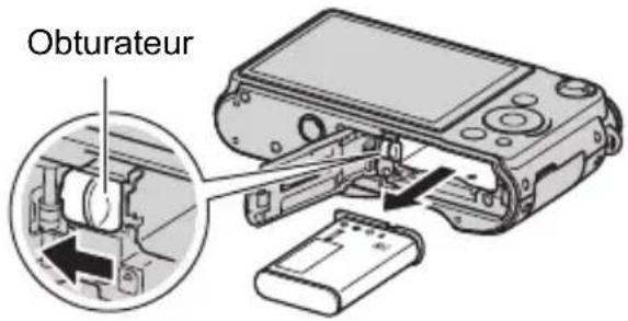 Obturateur