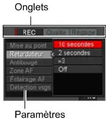 Onglets REC Qualite Réglage Mise au point 10 secondes Retardateur 2 secondes Antibouge ×3 Zone AF Off Éclairage AF Détction vsgs Paramètres