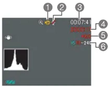 1 2 3 00:07:41 30001.15 +20 15 10-240 4 5 6