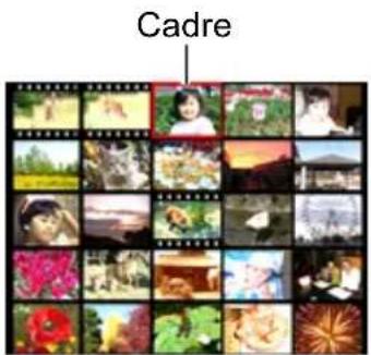 Cadre