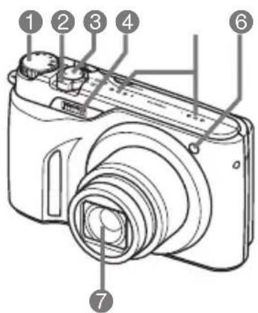 CASIO Exilim EX-FH100 - ■ Appareil photo - 1