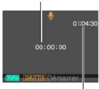 01:04:30 00:00:00 SHUTTER Démarrer