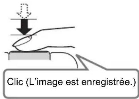 Clic (L'image est enregistrée.)