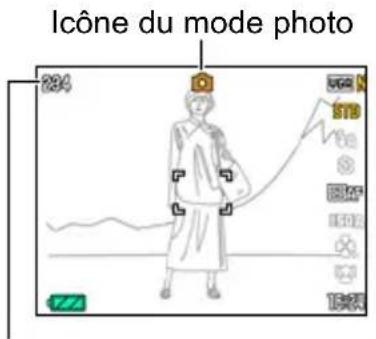 Icône du mode photo 204 578 1329 1329 1329