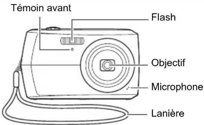 Témoin avant Flash Objectif Microphone Lanière