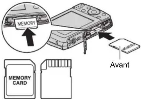 MEMORY Avant MEMORY CARD