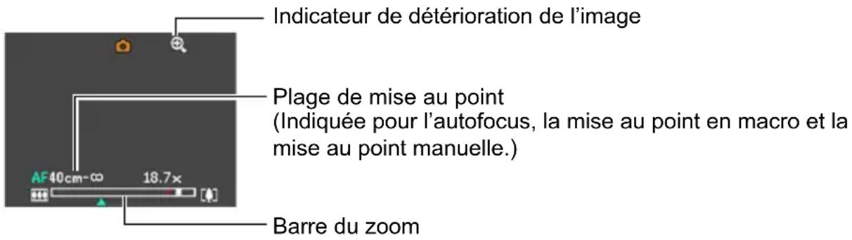 Indicateur de détérioration de l'image Plage de mise au point (Indiquée pour l'autofocus, la mise au point en macro et la mise au point manuelle.) Barre du zoom