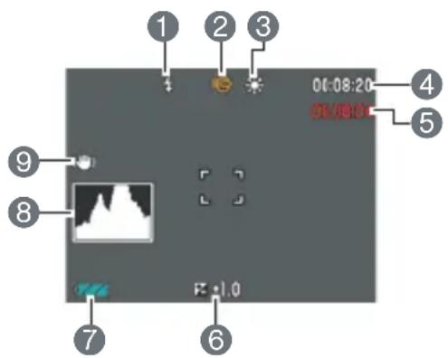 0:08:20 1 2 3 4 5 6 7 8 9