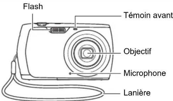 Flash Témoin avant Objectif Microphone Lanière