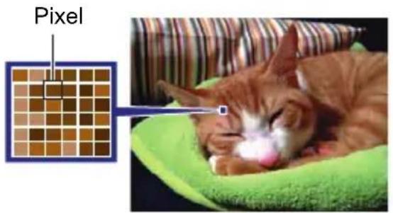 Pixel