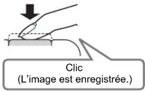 Clic (L'image est enregistrée.)
