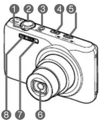 CASIO Exilim EX-ZR20 - Avant Arrière - 1