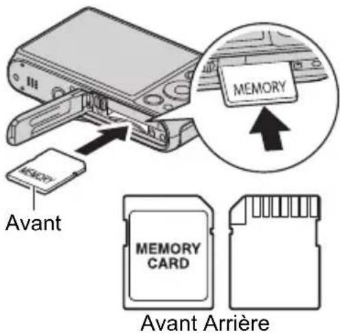 AVANT MEMORY MEMORY CARD Avant Arrière