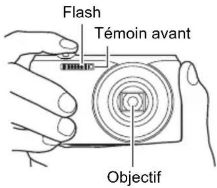 Flash Témoin avant Objectif
