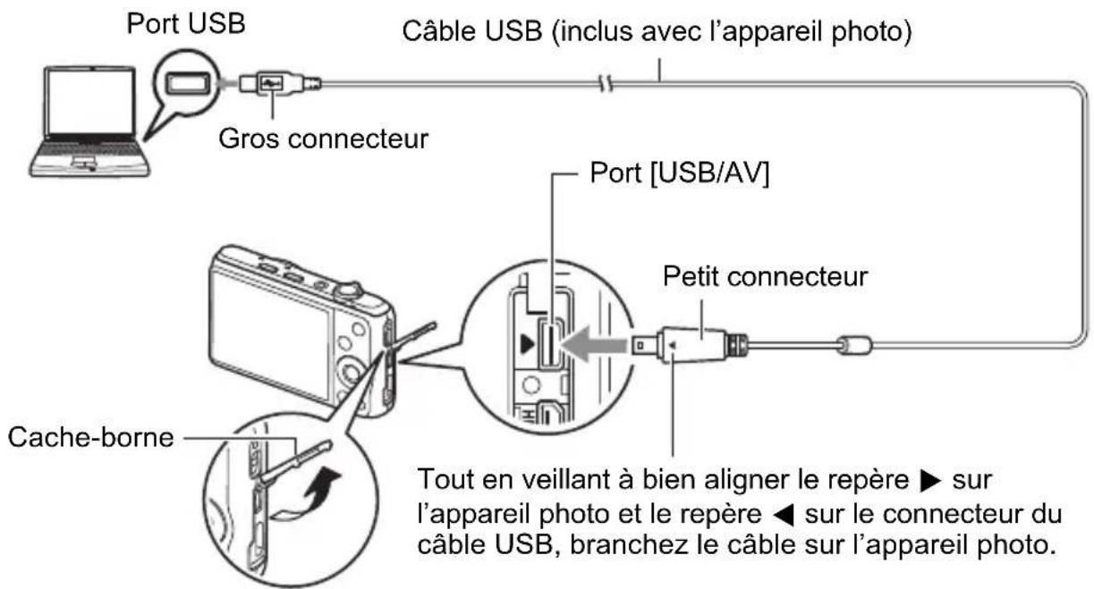 Port USB Gros connecteur Câble USB (inclus avec l'appareil photo) Port [USB/AV] Petit connecteur Cache-borne Tout en veillant à bien aligner le repère ▶ sur l'appareil photo et le repère ◀ sur le connecteur du câble USB, branchez le câble sur l'appareil photo.