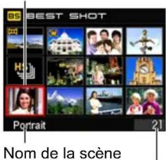 BEST SHOT Portrait 21 Nom de la scène