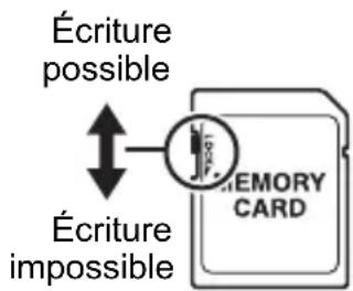 Écriture possible Écriture impossible MEMORY CARD