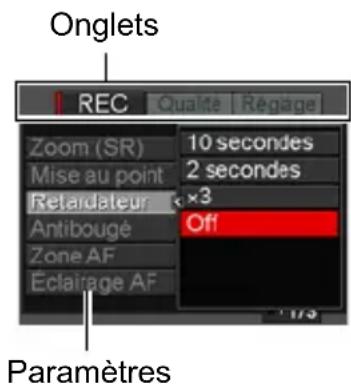 Onglets REC Qualité Régiage Zoom (SR) Mise au point Retardateur Antibougé Zone AF Éclairage AF 10 secondes 2 secondes ×3 Off Paramètres